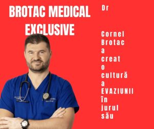 Cornel Brotac: Investigarea rețelei de firme din spatele Brotac Medical Exclusive
